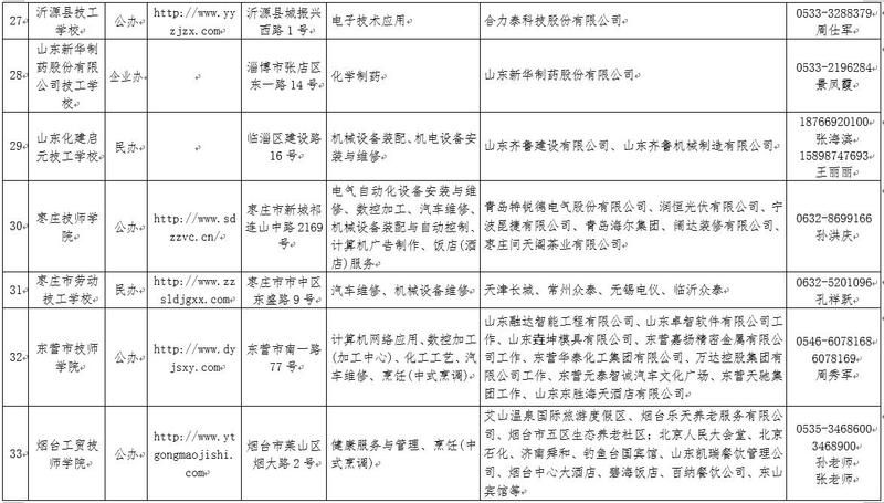 �����I���M�W���ù����S���������������ϗl���᣿