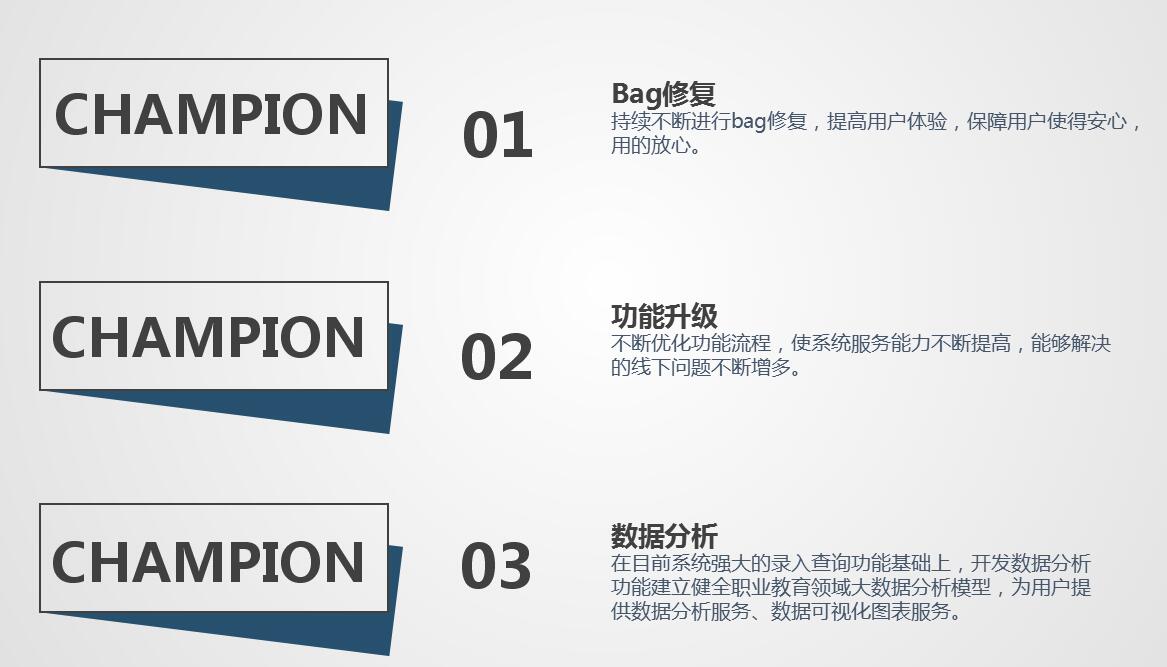 �I(y��)ԺУ�����C�Ϲ�����Ϣϵ�y(t��ng)�����y�ڡ������͑������_ʼ��