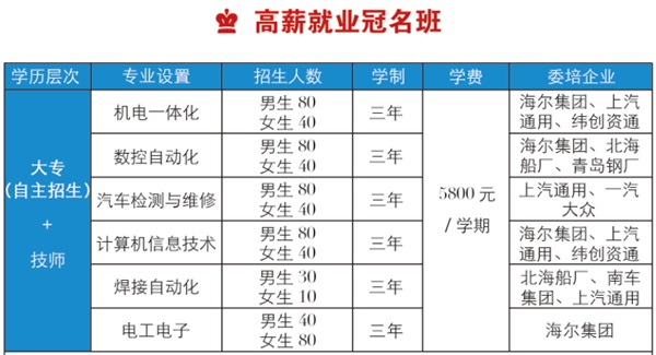 uތW(xu)ԺôӣW(xu)M(fi)٣