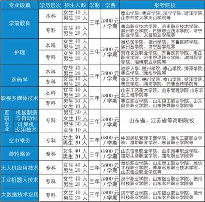 �Ă��WУ�Ќ������W�ࣿ 