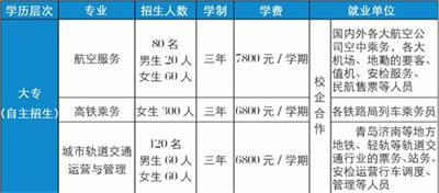 ���u�����������ތWԺ�к��շ��Ռ��I���� 