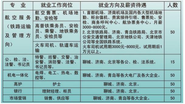 �ĳ��p���WУ��Ӗ����ô�ӣ�