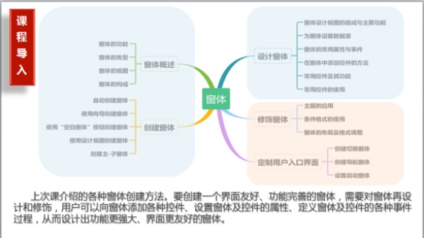 �����Ͻ̌W�e�Ӽt����ؓ�r�ⲻؓ����ɽ�|ʡ�H���̘I�WУ���Ͻ̌W�o��������